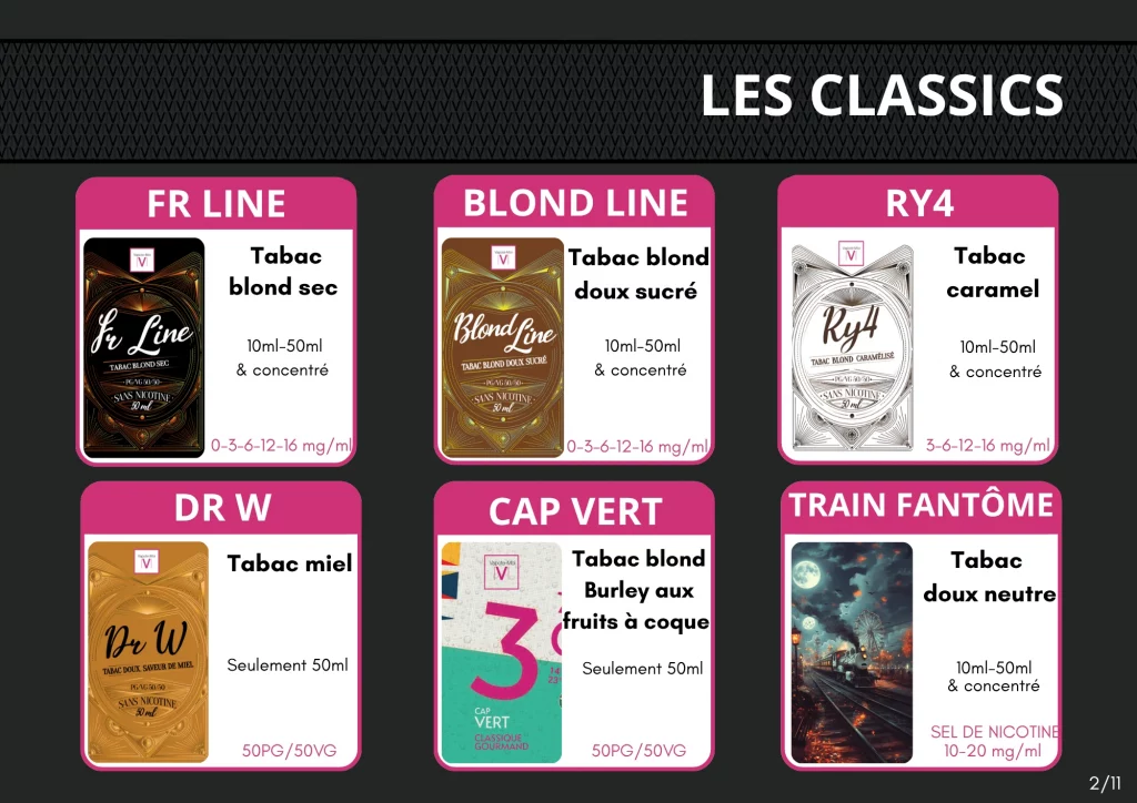 carte des liquides 3