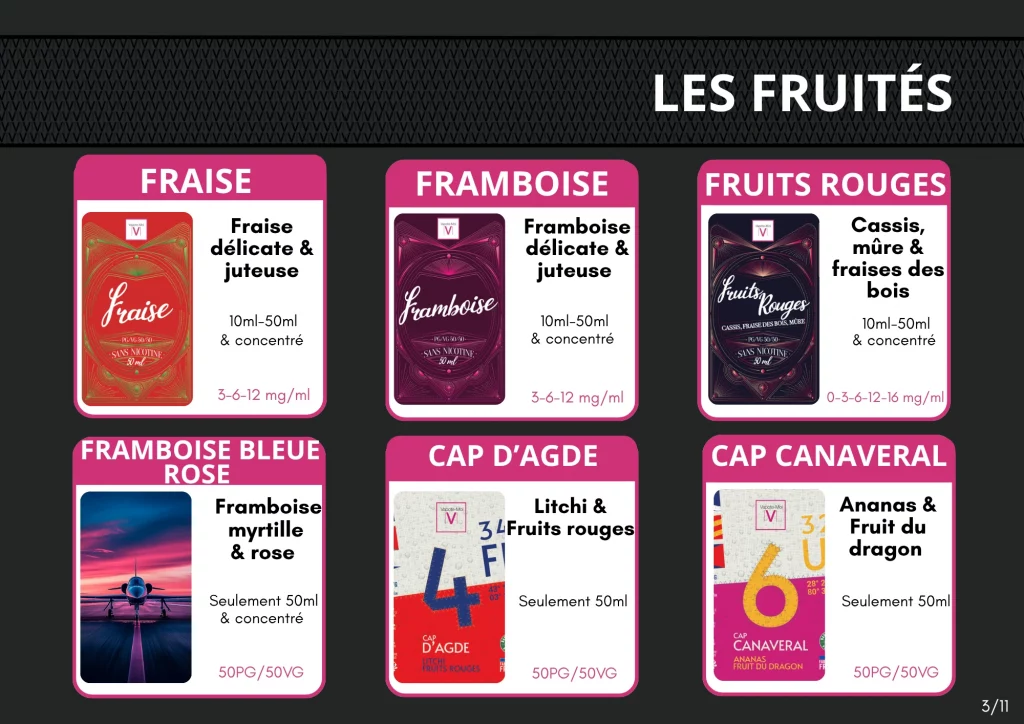 carte des liquides 4