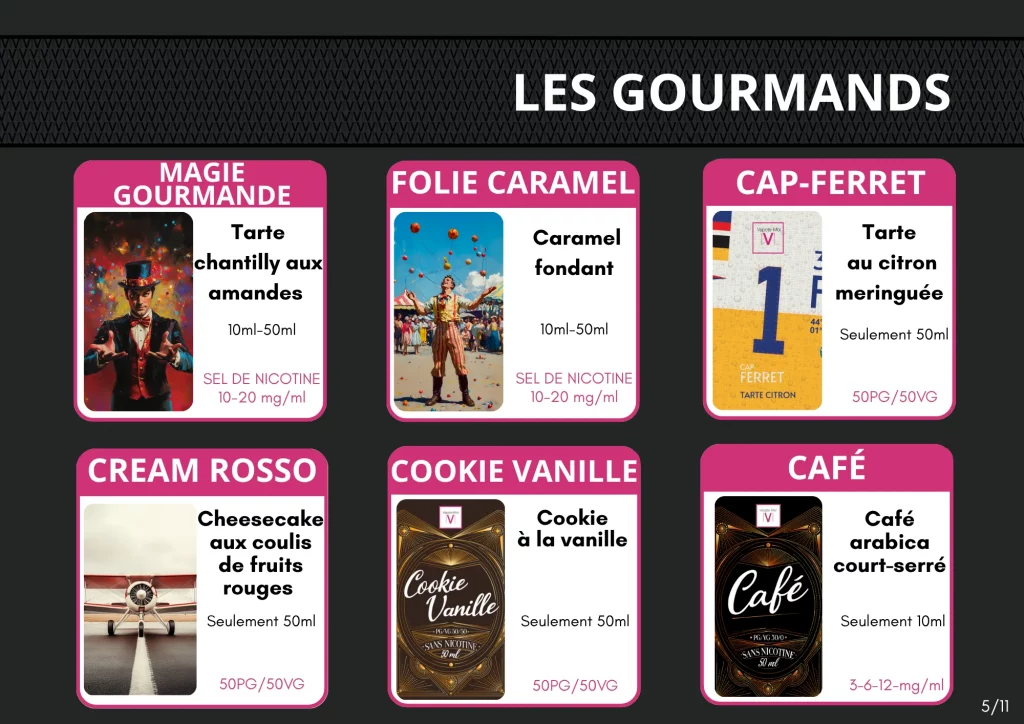 carte des liquides 6
